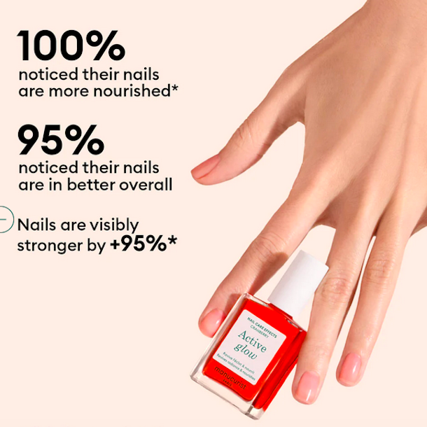 Active Glow CRANBERRY treatment - Manucurist