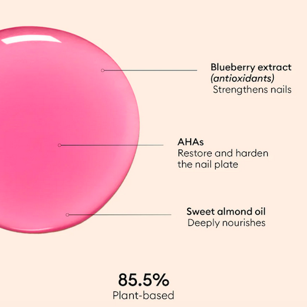 Active Glow blueberry treatment - Manucurist