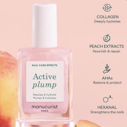Active PLUMP treatment - Manucurist